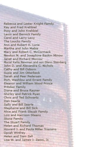 Individual Founders