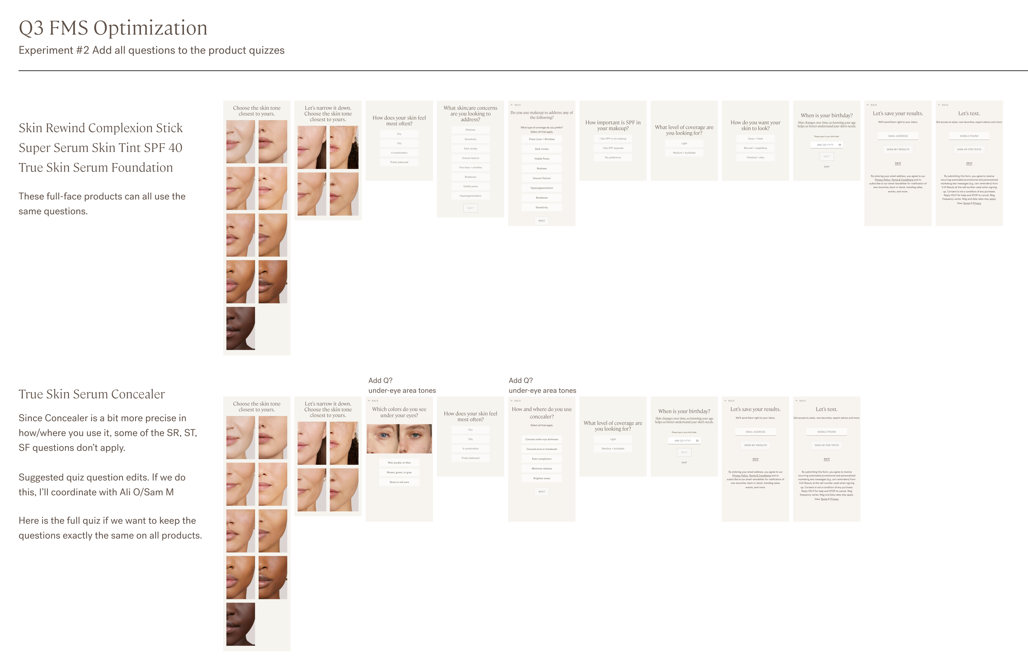 Graphic of a post-launch A/B experiment.