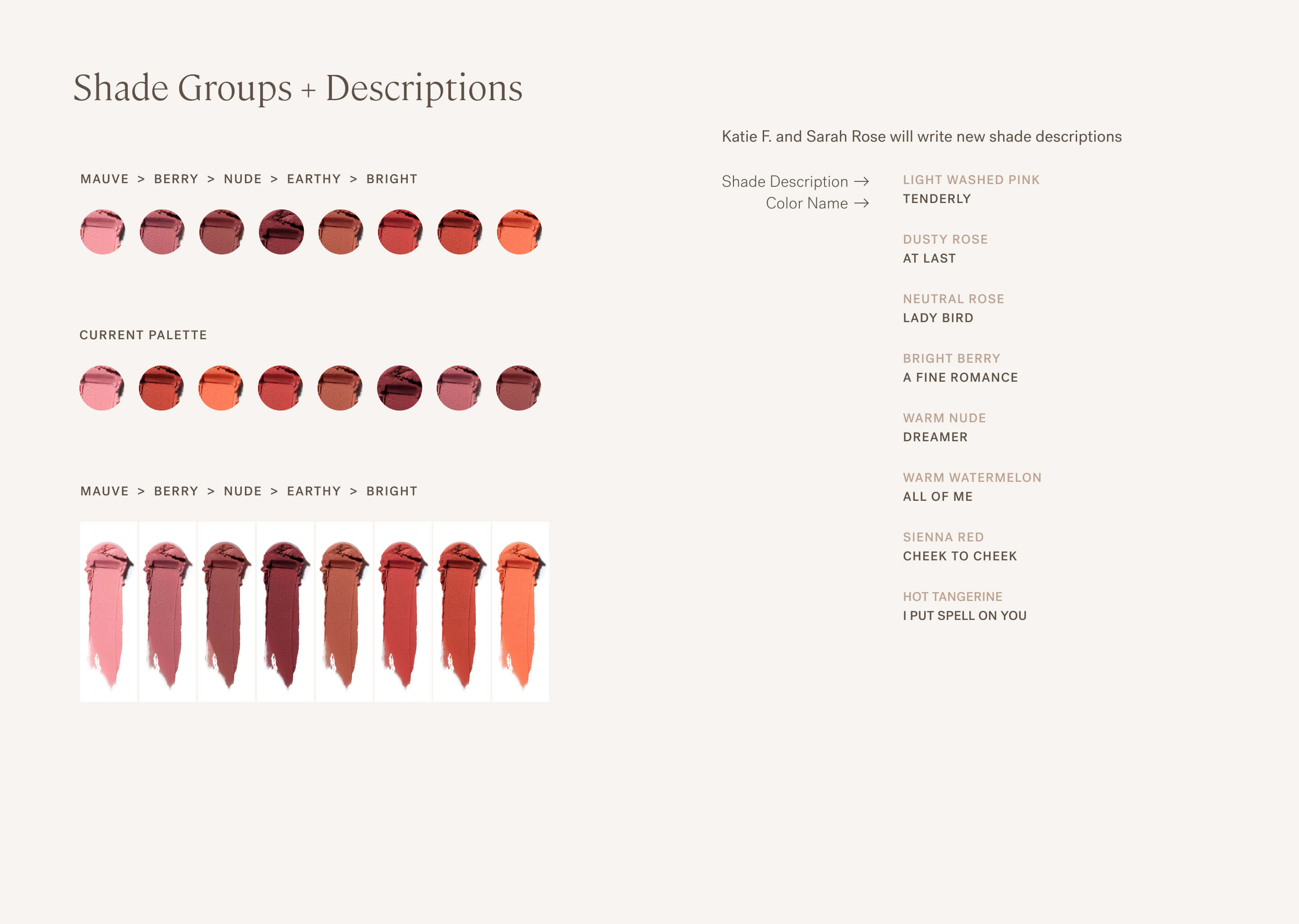 Strategic shade palette order for easy comparison for multi-stick.